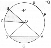 NCERT Solutions for Class 6 Maths Chapter 4 Basic Geometrical Ideas 25